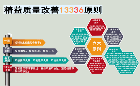 追求卓越  制造未來——章丘豐源機械2023年全員質(zhì)量提升行動啟動大會隆重召開