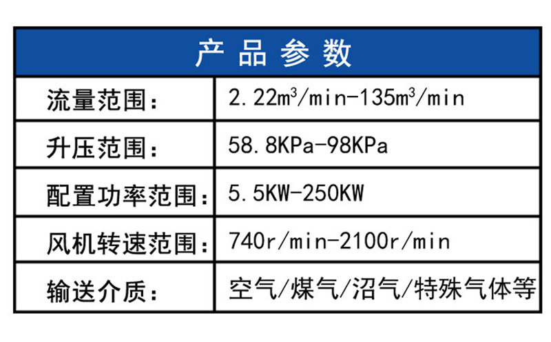 高壓水冷羅茨鼓風機參數